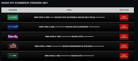 nuovi bookmakers